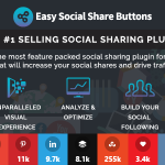 Easy Social Share Buttons for WordPress v4.0.1