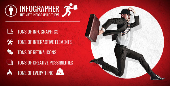 Infographer - Multi-Purpose Infographic Theme v1.9