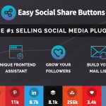 Easy Social Share Buttons for WordPress v4.3
