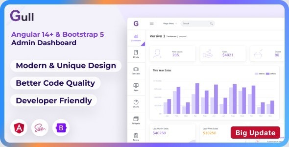Gull Nulled Angular 15+ Bootstrap Admin Dashboard Template Free Download