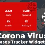 Corona Virus Cases Tracker Widgets v1.4.2 - COVID-19 Coronavirus Map, Table & Stats Widgets