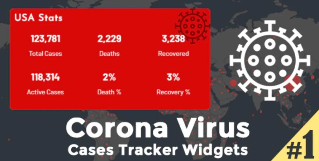 Corona Virus Cases Tracker Widgets Nulled COVID-19 Coronavirus Map, Table & Stats Widgets Version Free Download