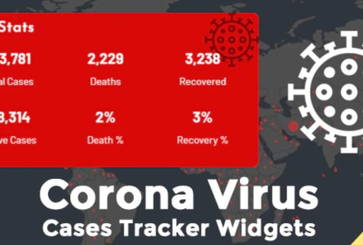 Corona Virus Cases Tracker Widgets Nulled COVID-19 Coronavirus Map, Table & Stats Widgets Version Free Download