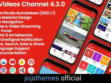 Android Your Videos Channel