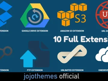 Download All in One WP Migration + Full 10 Extensions Nulled
