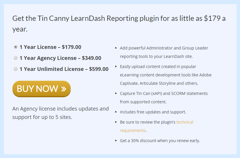 Tin Canny LearnDash Reporting Nulled