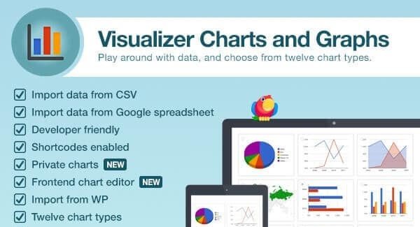 ThemeIsle-Visualizer-Charts-and-Graphs-Pro-Nulled-Free-Download